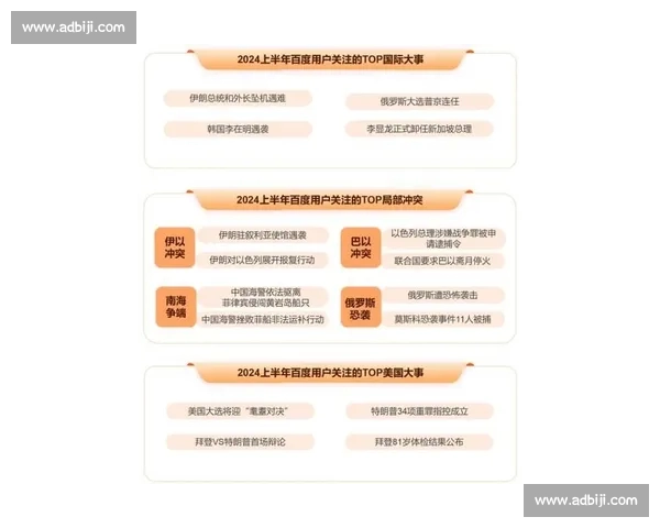 全球体育焦点速递：赛事结果、运动员动态与最新排行榜全览